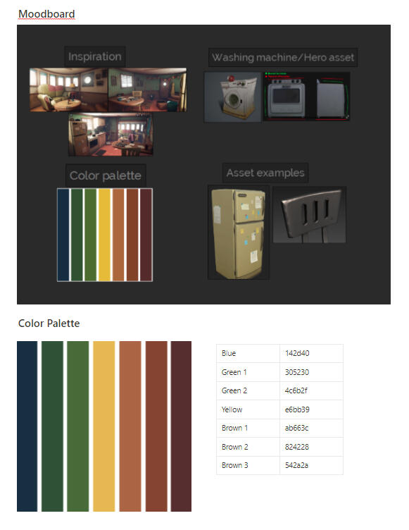 Example from the Game Design Document